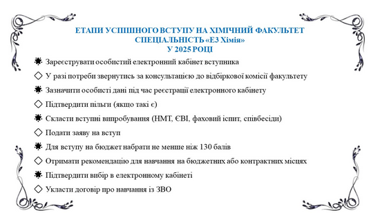 ����� ������� �������� 2025