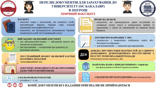 ������ ��������� ��� ����������� �� ������������
